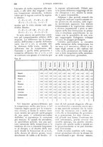 giornale/UM10003065/1925/unico/00000370