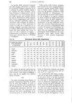 giornale/UM10003065/1925/unico/00000376