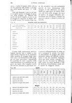 giornale/UM10003065/1925/unico/00000378