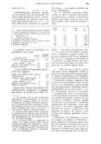 giornale/UM10003065/1925/unico/00000391