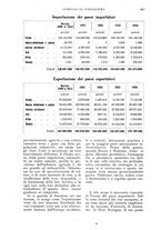 giornale/UM10003065/1925/unico/00000507