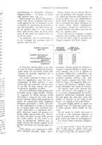 giornale/UM10003065/1926/unico/00000079