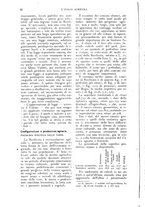 giornale/UM10003065/1926/unico/00000090