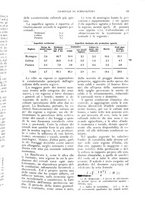 giornale/UM10003065/1926/unico/00000091