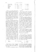 giornale/UM10003065/1926/unico/00000096