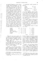 giornale/UM10003065/1926/unico/00000097