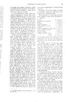giornale/UM10003065/1926/unico/00000101
