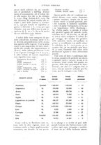 giornale/UM10003065/1926/unico/00000102