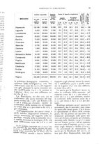 giornale/UM10003065/1926/unico/00000107