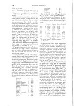 giornale/UM10003065/1926/unico/00000192