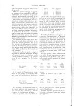 giornale/UM10003065/1926/unico/00000198