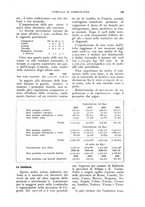 giornale/UM10003065/1926/unico/00000207