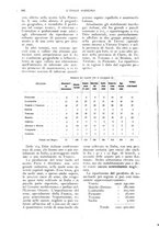 giornale/UM10003065/1926/unico/00000244