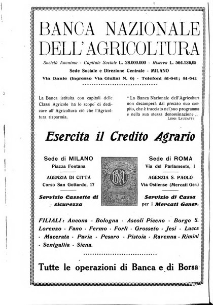 L'Italia agricola