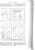 giornale/UM10003065/1926/unico/00000319