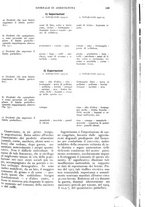 giornale/UM10003065/1926/unico/00000321