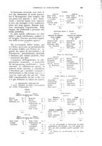 giornale/UM10003065/1926/unico/00000323