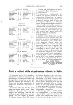 giornale/UM10003065/1926/unico/00000325
