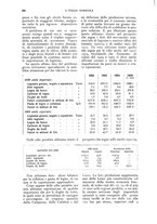 giornale/UM10003065/1926/unico/00000404