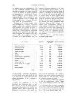 giornale/UM10003065/1926/unico/00000432