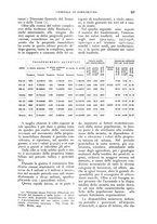 giornale/UM10003065/1926/unico/00000435