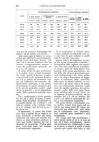 giornale/UM10003065/1926/unico/00000436
