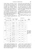 giornale/UM10003065/1926/unico/00000479