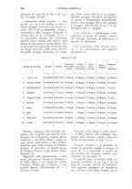 giornale/UM10003065/1926/unico/00000496