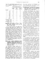 giornale/UM10003065/1926/unico/00000621