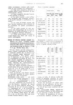 giornale/UM10003065/1926/unico/00000623
