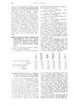 giornale/UM10003065/1926/unico/00000626