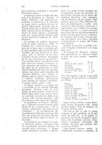 giornale/UM10003065/1926/unico/00000732