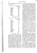 giornale/UM10003065/1926/unico/00000736
