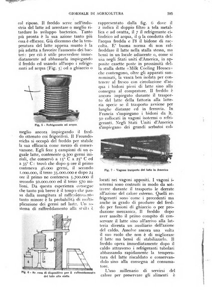 L'Italia agricola