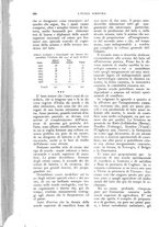 giornale/UM10003065/1926/unico/00000868