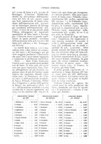 giornale/UM10003065/1926/unico/00000878