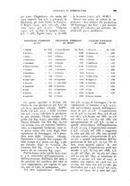 giornale/UM10003065/1926/unico/00000885