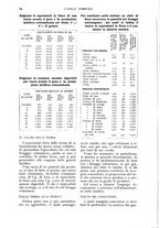 giornale/UM10003065/1927/unico/00000134