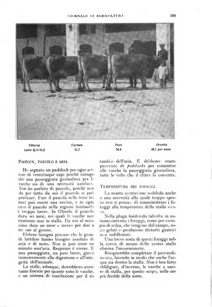 L'Italia agricola