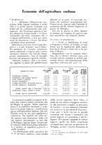 giornale/UM10003065/1927/unico/00000199