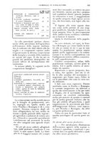 giornale/UM10003065/1927/unico/00000203