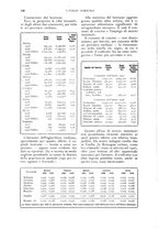giornale/UM10003065/1927/unico/00000204