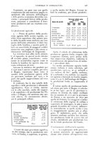 giornale/UM10003065/1927/unico/00000205
