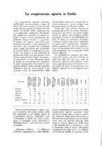 giornale/UM10003065/1927/unico/00000246