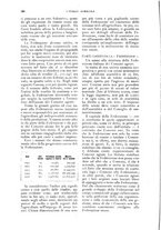 giornale/UM10003065/1927/unico/00000252