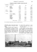 giornale/UM10003065/1927/unico/00000271