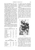 giornale/UM10003065/1927/unico/00000285