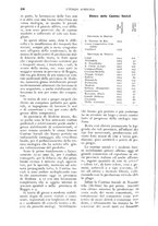 giornale/UM10003065/1927/unico/00000300