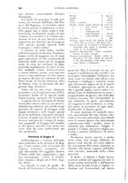 giornale/UM10003065/1927/unico/00000308