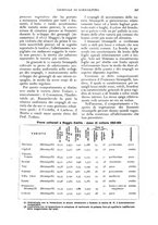 giornale/UM10003065/1927/unico/00000475